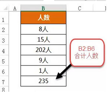 含单位的文本值求和