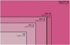 苹果今年将发布配备8K显示屏的 iMac 8K