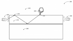 微软申请手机屏幕膜新专利：手指触碰消毒
