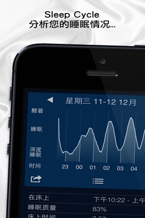 睡眠循环闹钟for iPhone苹果版7.0（生活保健）