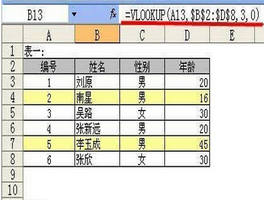 VLOOKUP函数的基本语法和使用