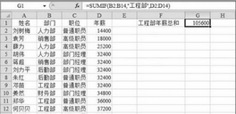 SUMIF函数的公式及使用方法