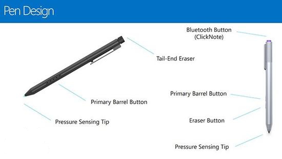 微软为Win10研发手写触摸笔