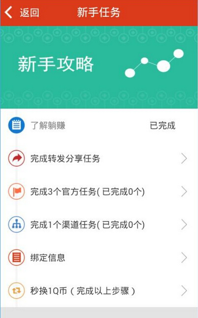 躺赚App赚钱技巧介绍