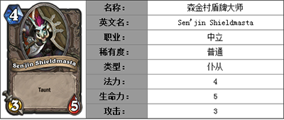 炉石传说森金村盾牌大师怎么样 盾牌大师好用么