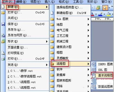 怎样使用Office Visio绘制流程图1