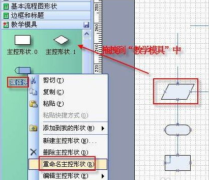 怎样使用Office Visio绘制流程图7