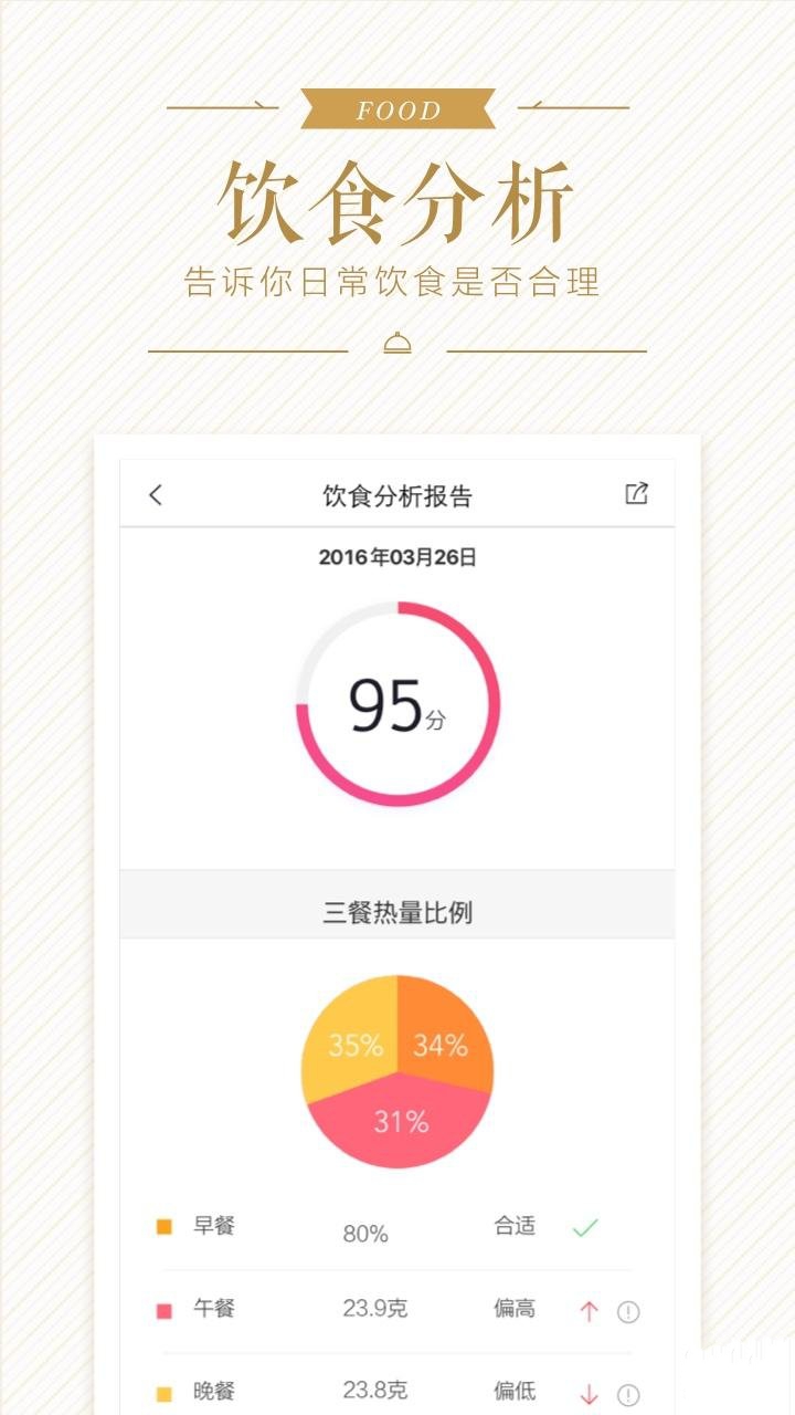 食物派App使用测评4