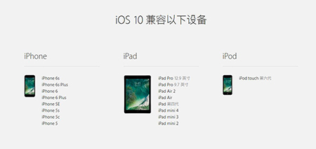 苹果ios10公测版系统正式发布:多项功能优化10