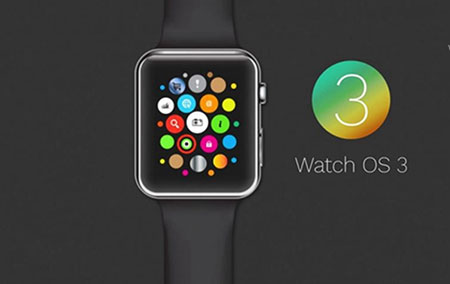 苹果watchOS 3更新:新增紧急求助功能