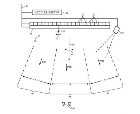 移动设备实现裸眼3D？苹果公司已申请专利