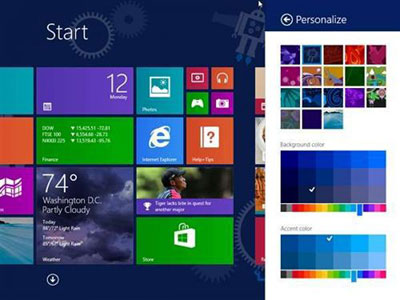 Win8.1新功能测评：界面丰富功能多样2